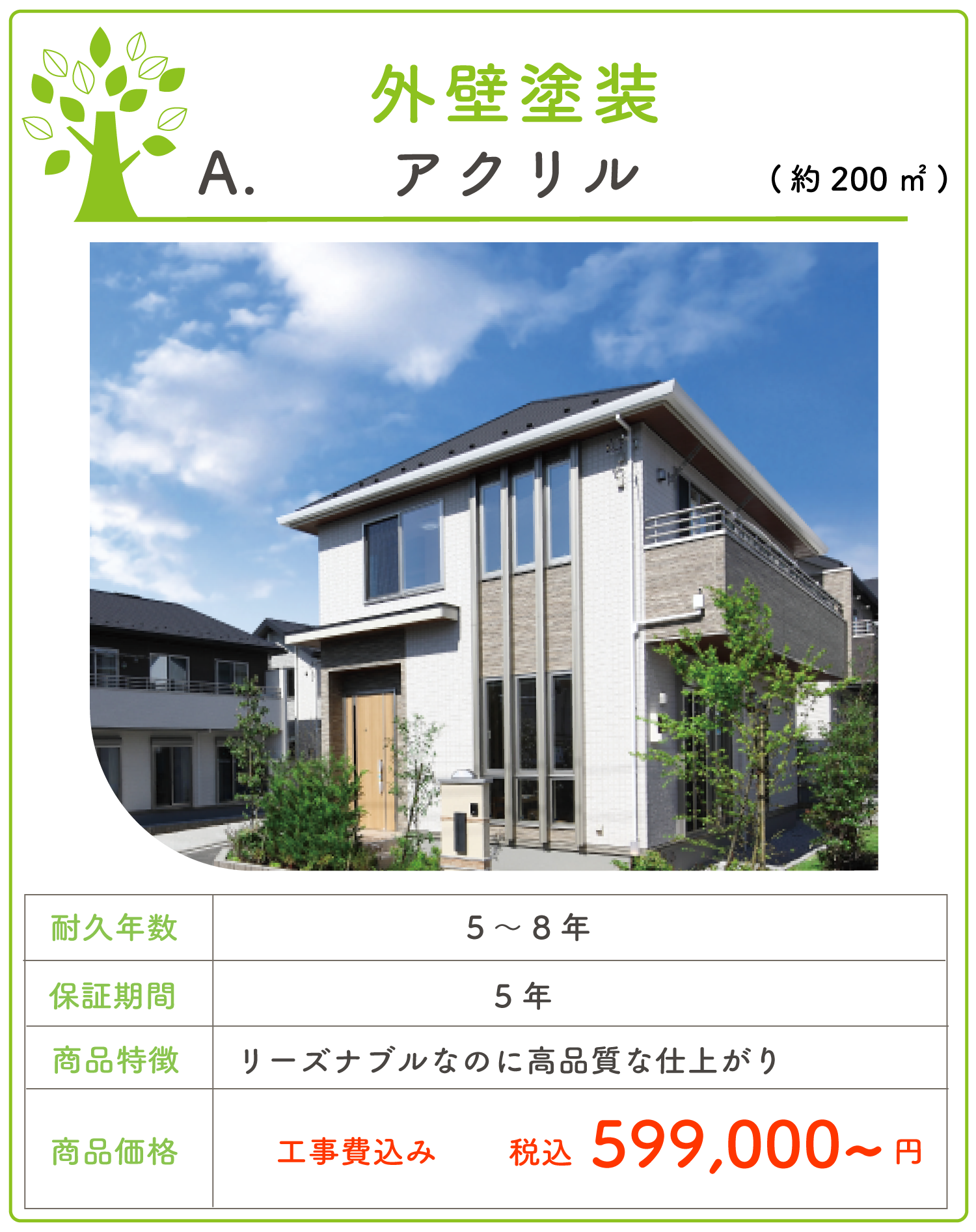 アクリル