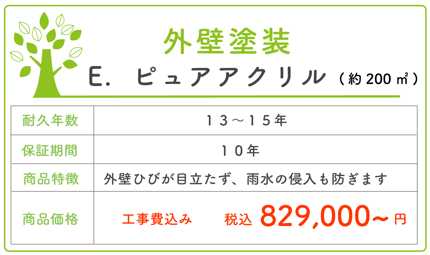 ピュアアクリル
