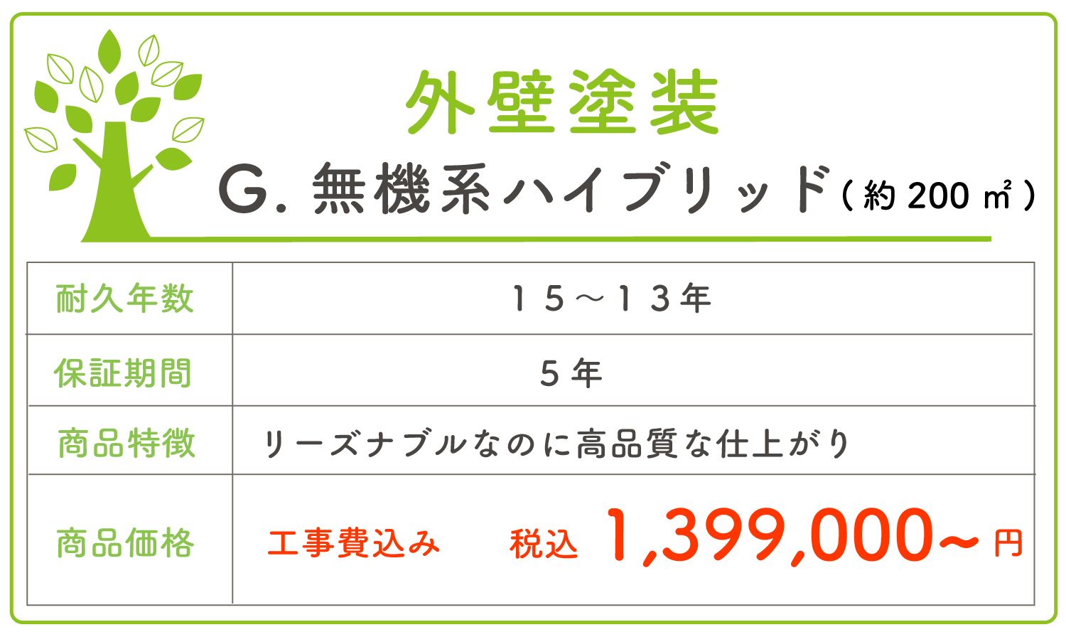 無機系ハイブリッド